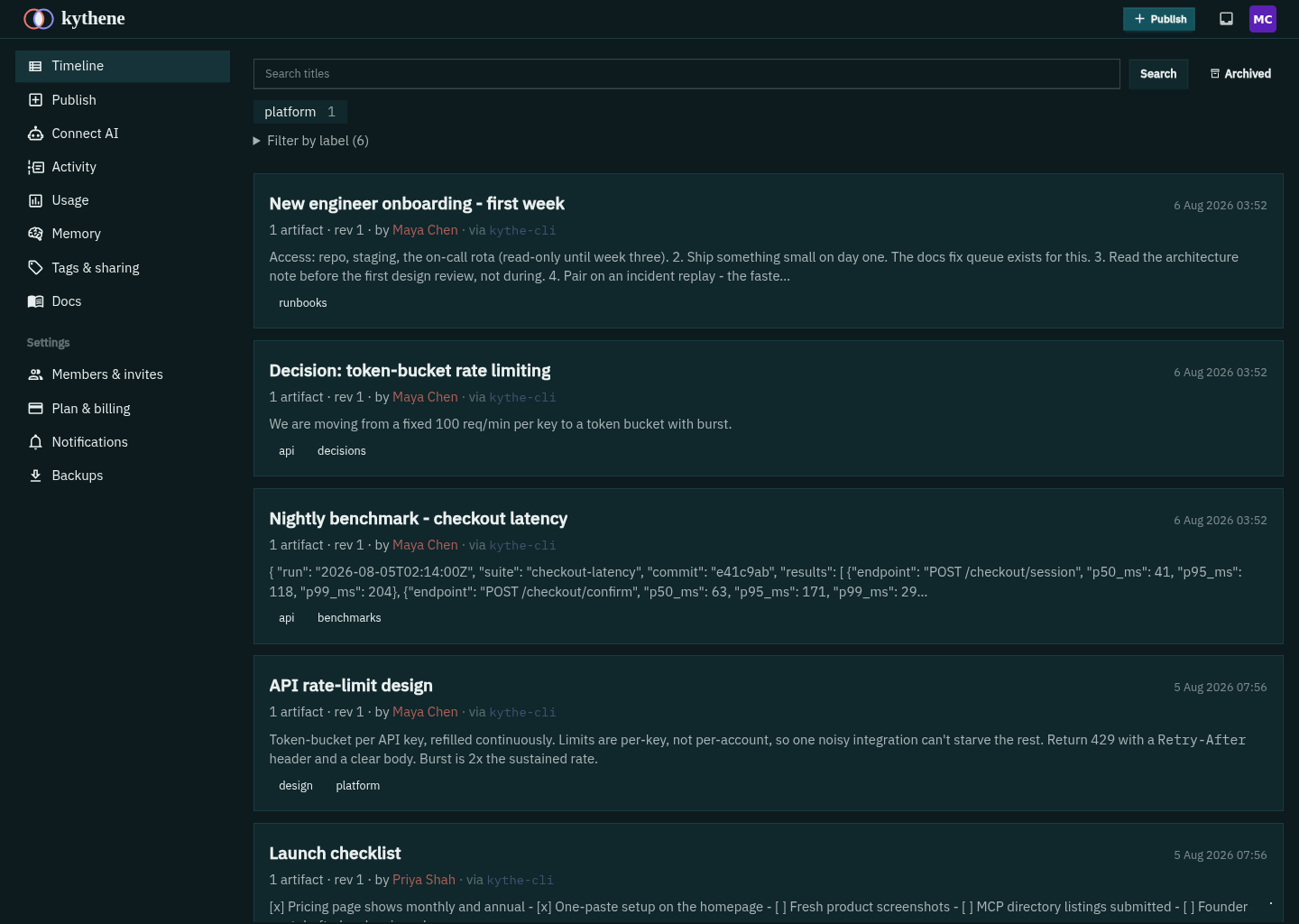 A Kythene workspace overview: projects listed by size, and recent activity mixing memories and published collections